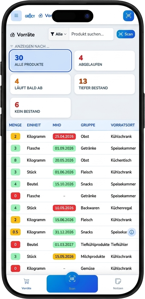 Grocy auf iPhone