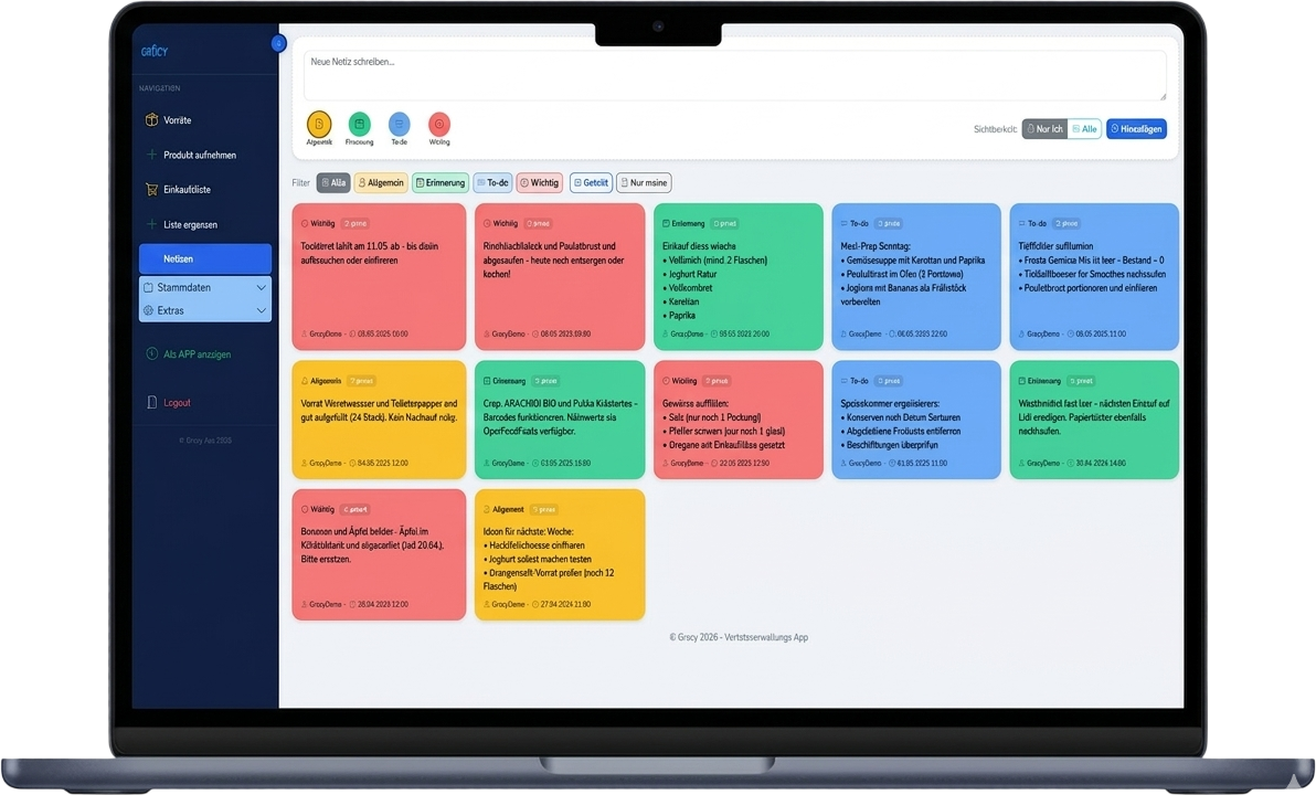 Notizen MacBook